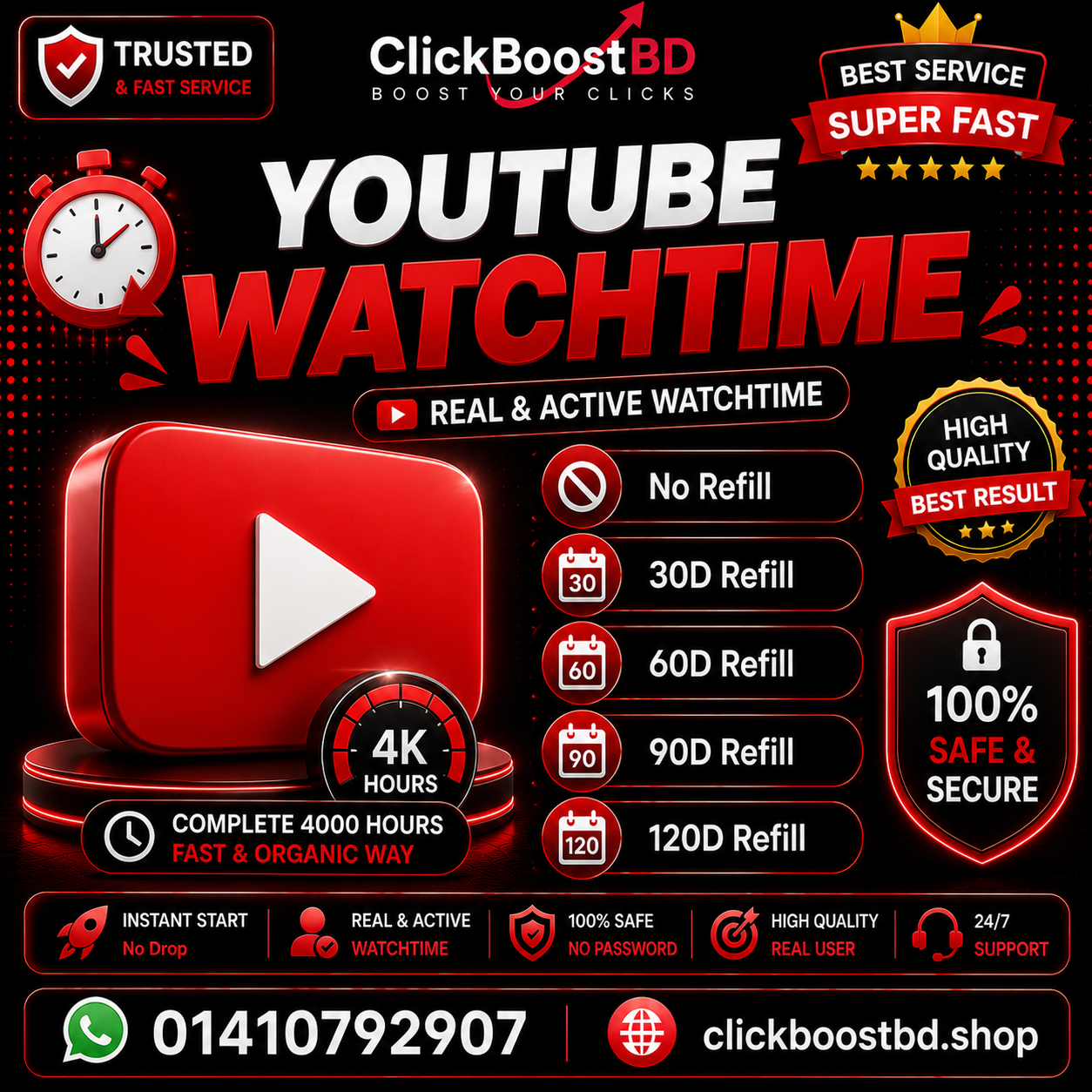 Youtube Wacthtime